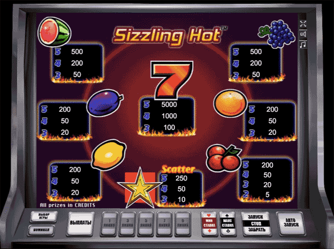 Sizzling Hot Deluxe Игровой автомат Sizzling Hot Deluxe
